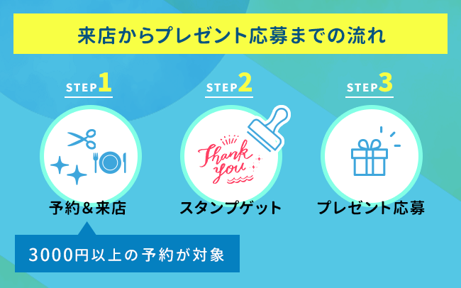 来店スタンプカード