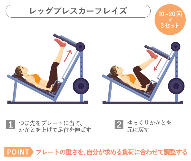 レッグプレスカーフレイズ