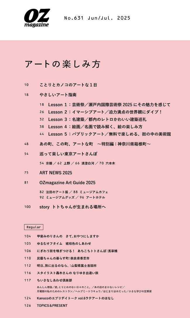 目次