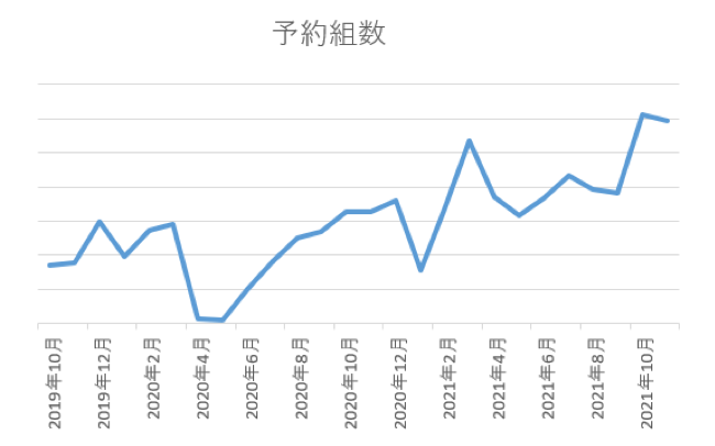 ヌン茶・ヌン活とは？