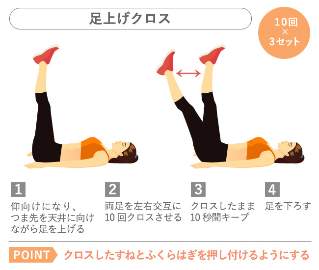 足上げクロス