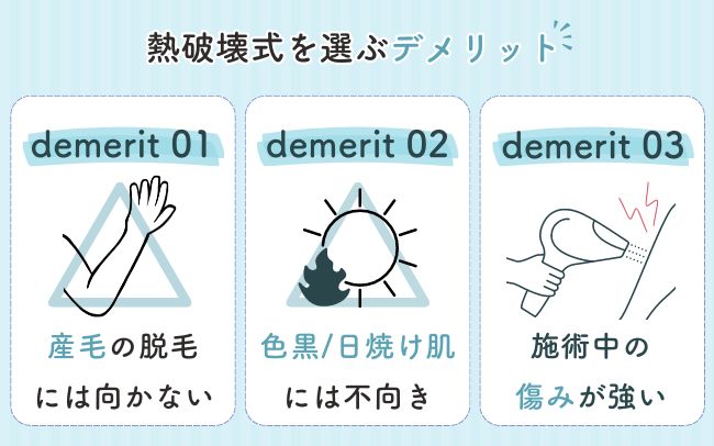 熱破壊式レーザーのデメリット