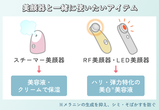 美顔器と一緒に使いたいおすすめアイテム