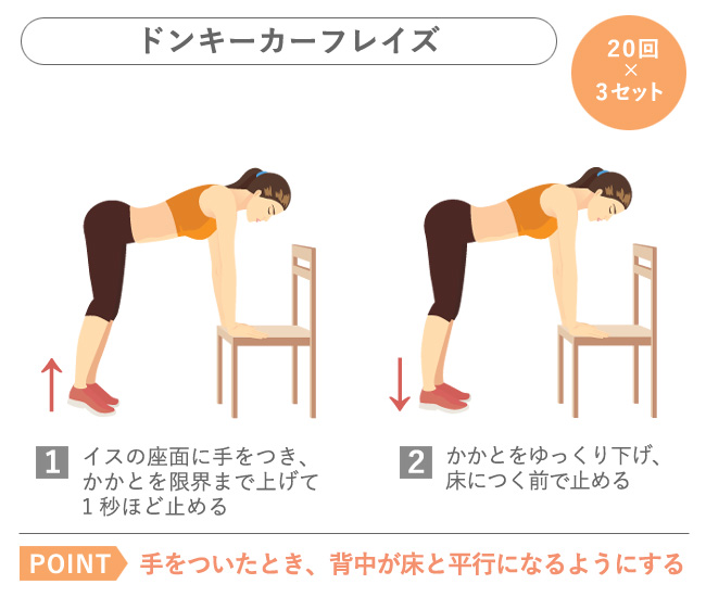 ドンキーカーフレイズ