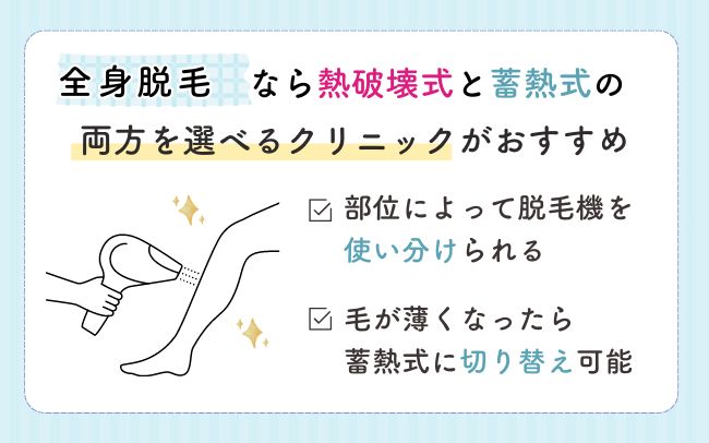 熱破壊式と蓄熱式、どちらもあるクリニックを選ぶ