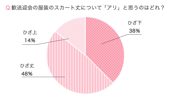 スカート丈あり