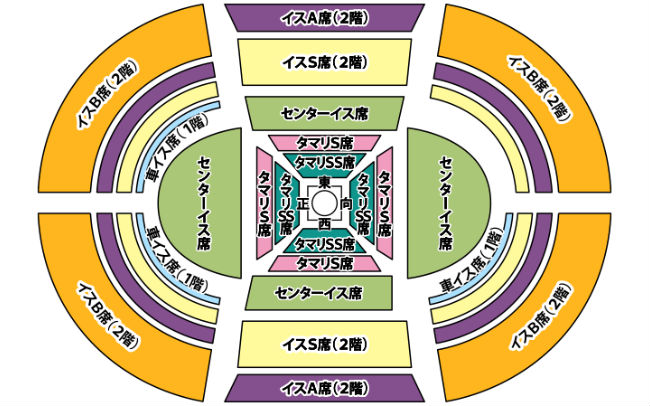 『令和二年春巡業 大相撲 横浜アリーナ場所』座席表